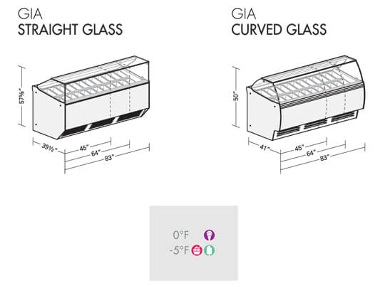 Gia: Straight or Curved Glass