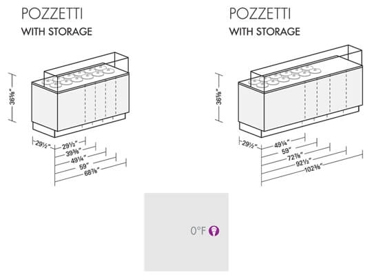 Pozzetti: with Storage