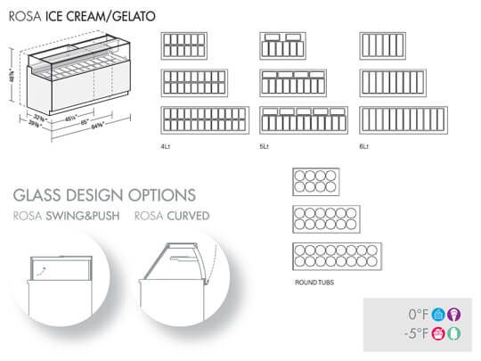 Rosa: Ice Cream / Gelato w/ Glass Design Choices